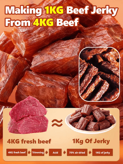 Add high-protein pure beef jerky