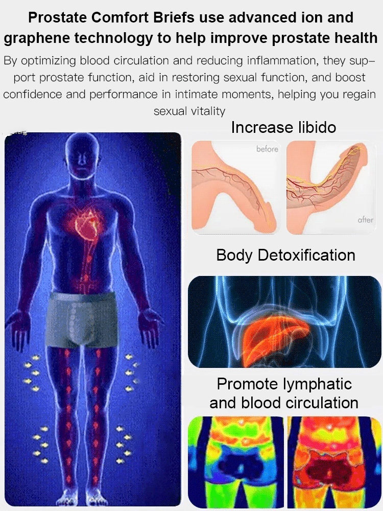 Men's Magnetic Prostate Care Boxers